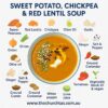 Sweet Potato, Chickpea & Red Lentil Soup